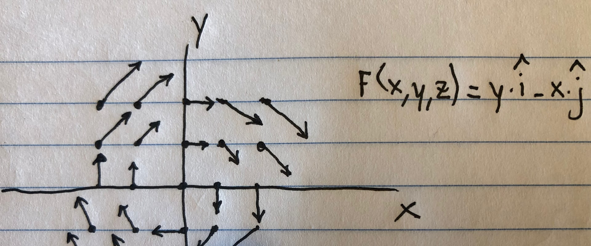 A Comprehensive Look at Calculus of Vectors