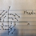 A Comprehensive Look at Calculus of Vectors